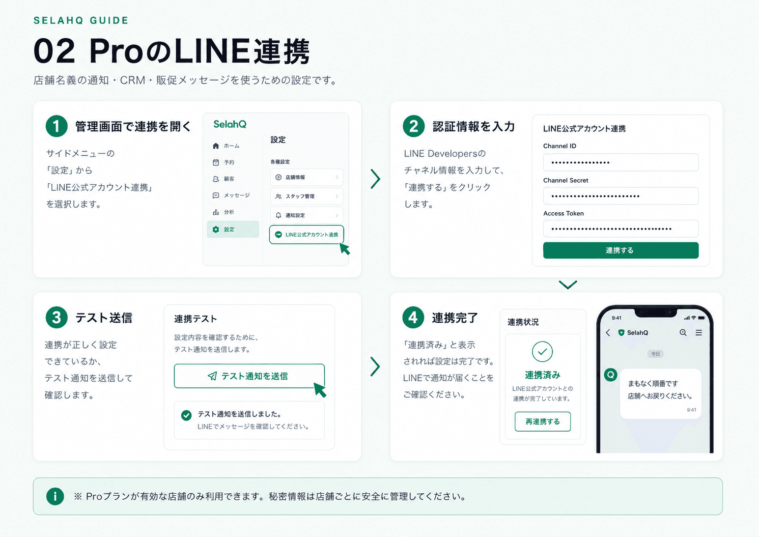 SelahQ Proプランで店舗公式LINEを連携する手順